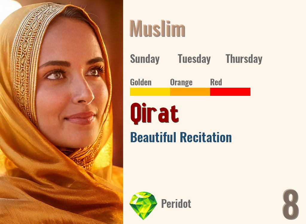 Qirat