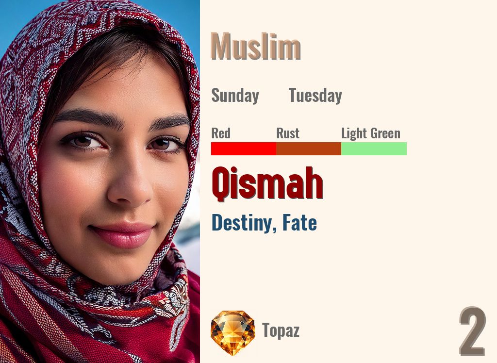Qismah