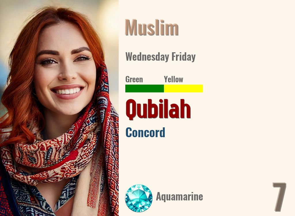 Qubilah