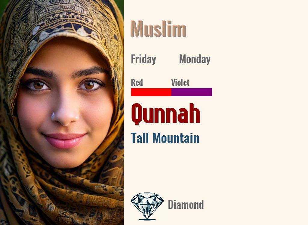 Qunnah