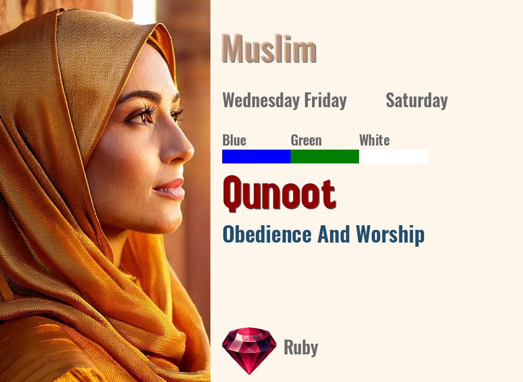 Qunoot