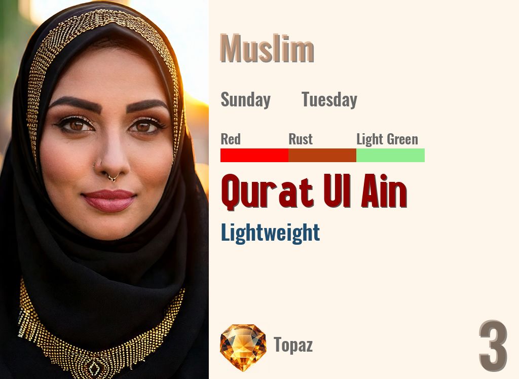 Qurat Ul Ain