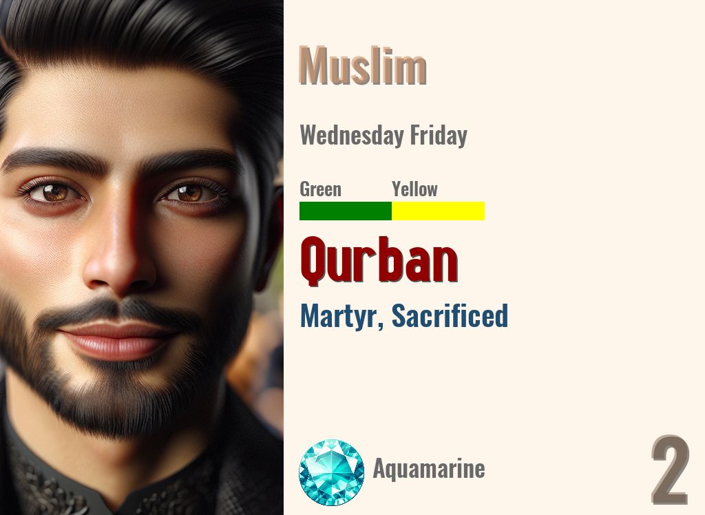 Qurban
