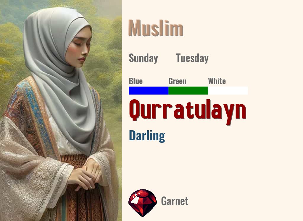 Qurratulayn