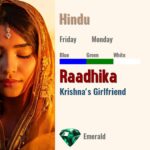 Raadhika