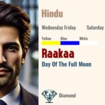 Raakaa