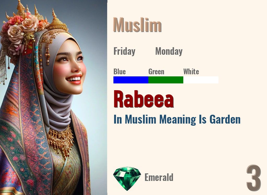 Rabeea