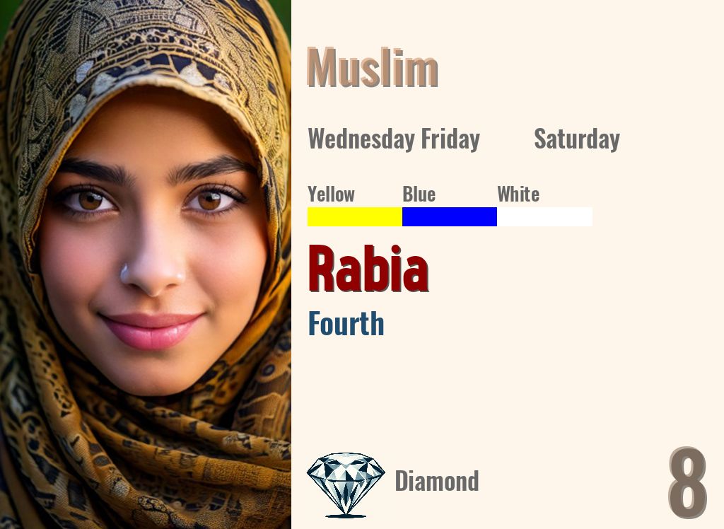 Rabia