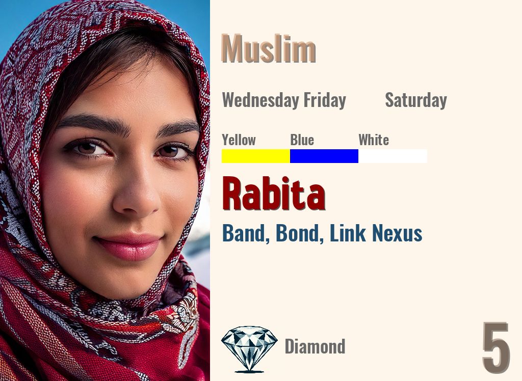 Rabita