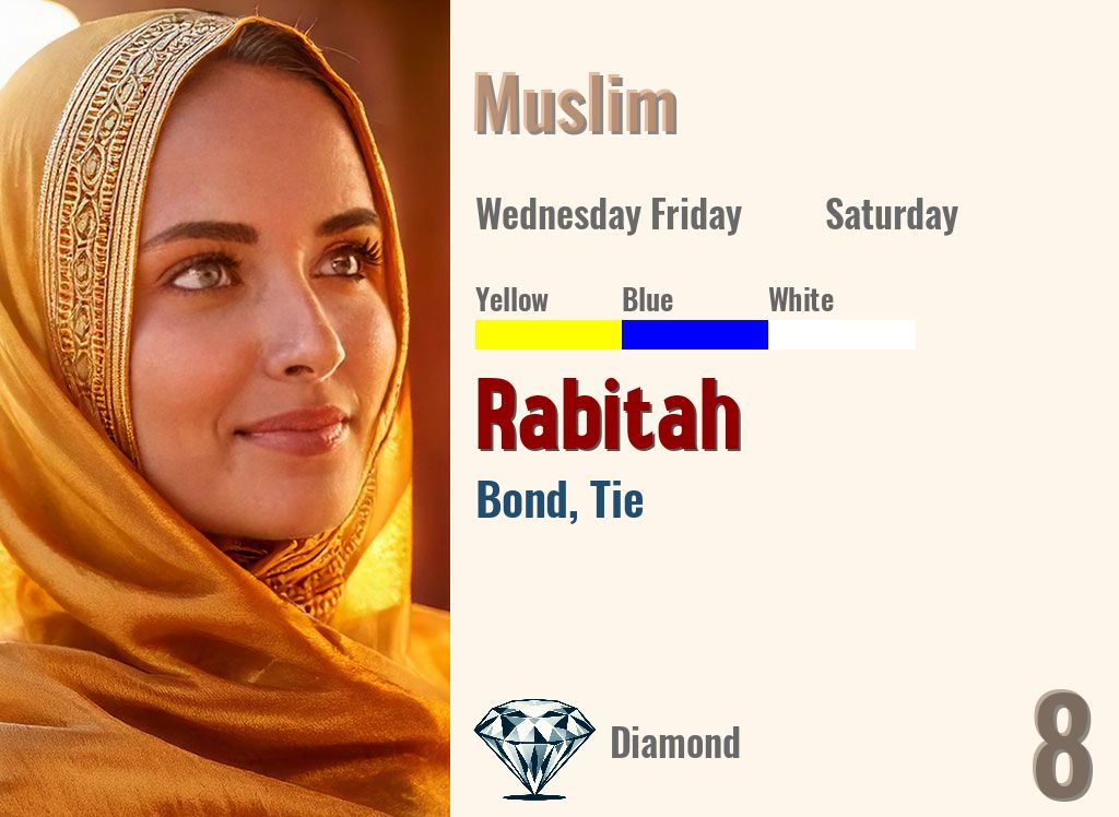 Rabitah