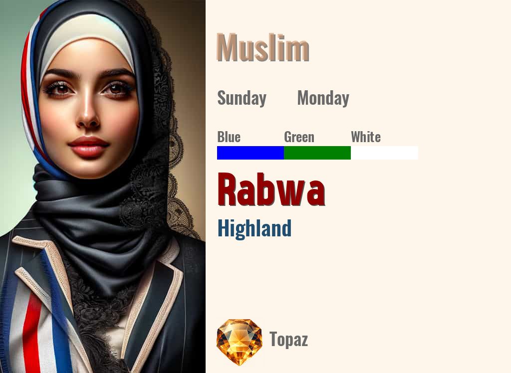 Rabwa