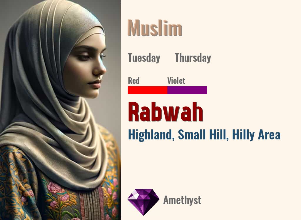 Rabwah