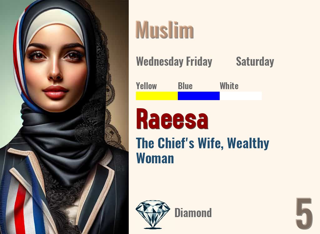 Raeesa