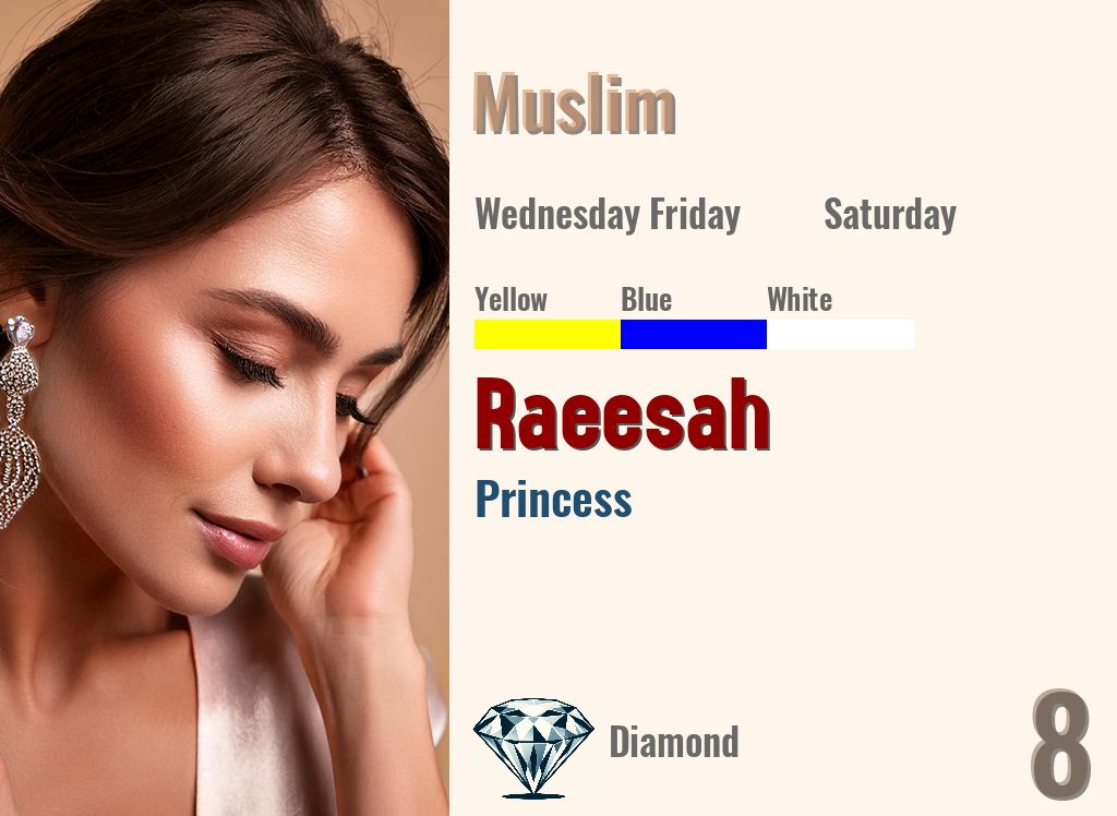 Raeesah