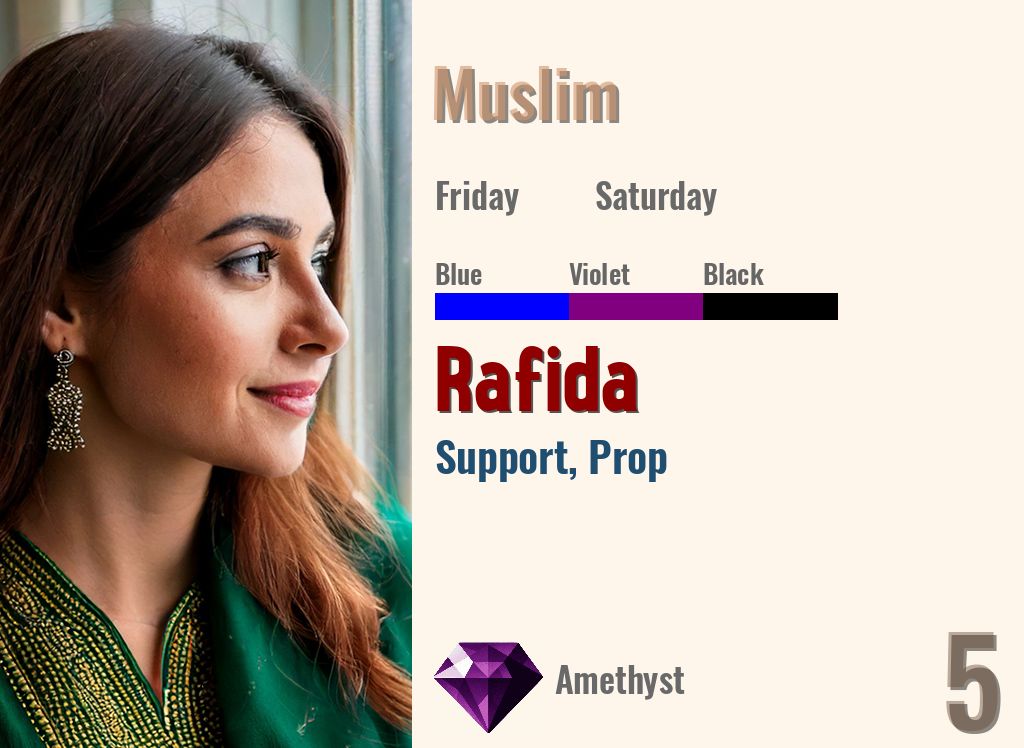 Rafida