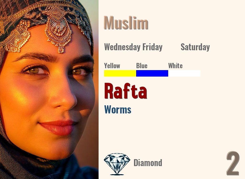 Rafta