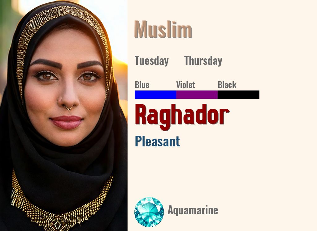 Raghador