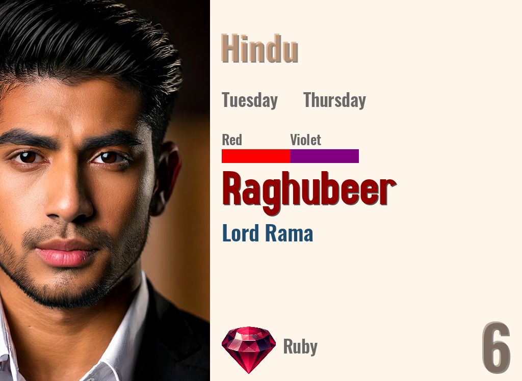 Raghubeer