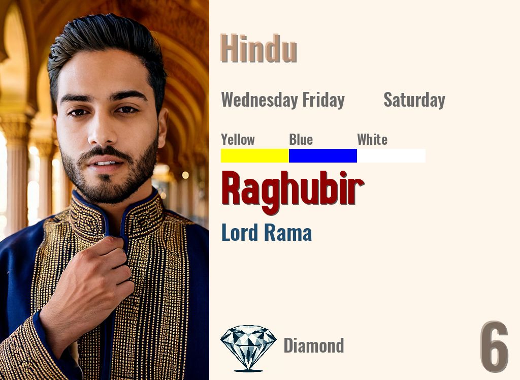 Raghubir