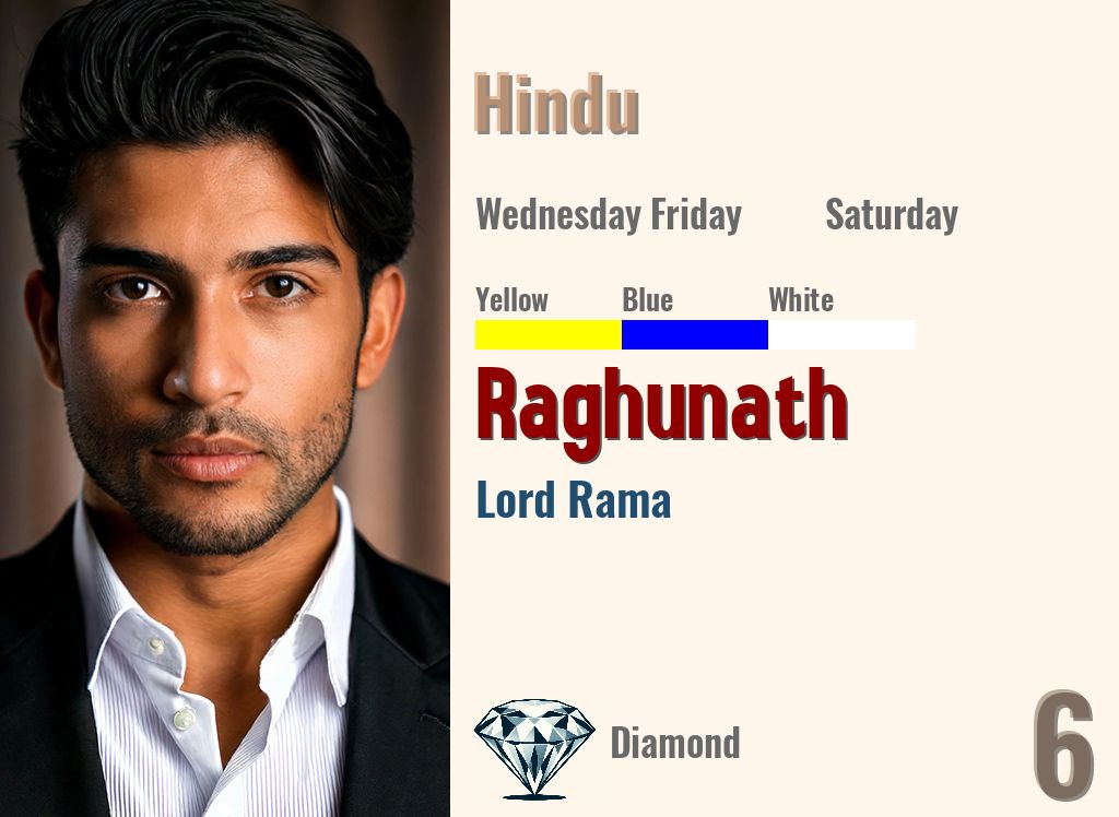 Raghunath