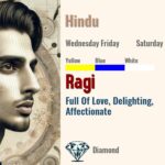 Ragi