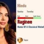 Raginee