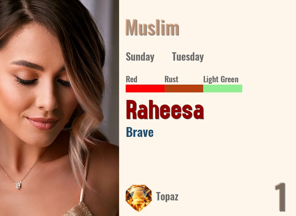 Raheesa
