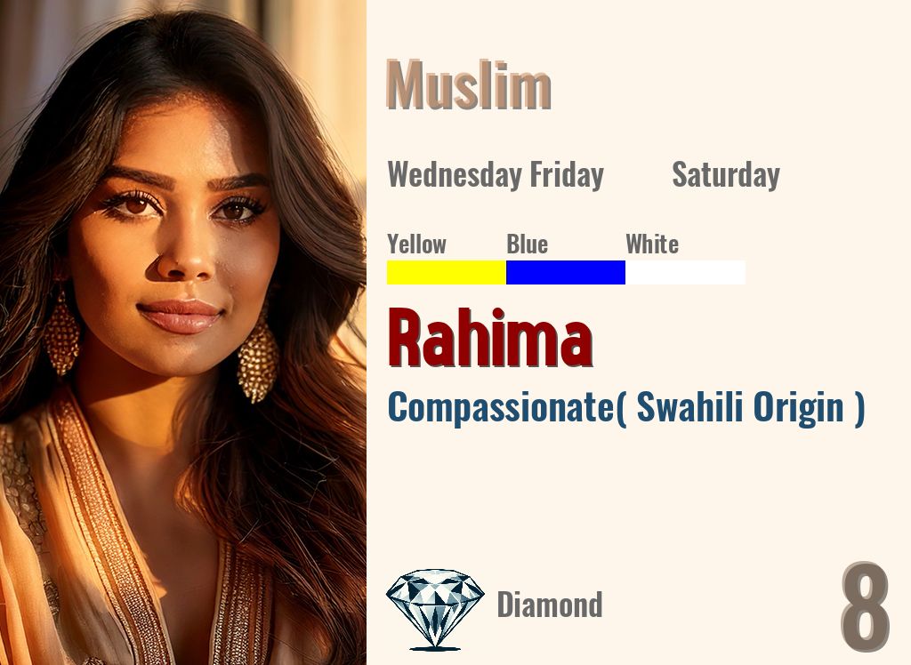 Rahima