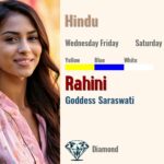 Rahini