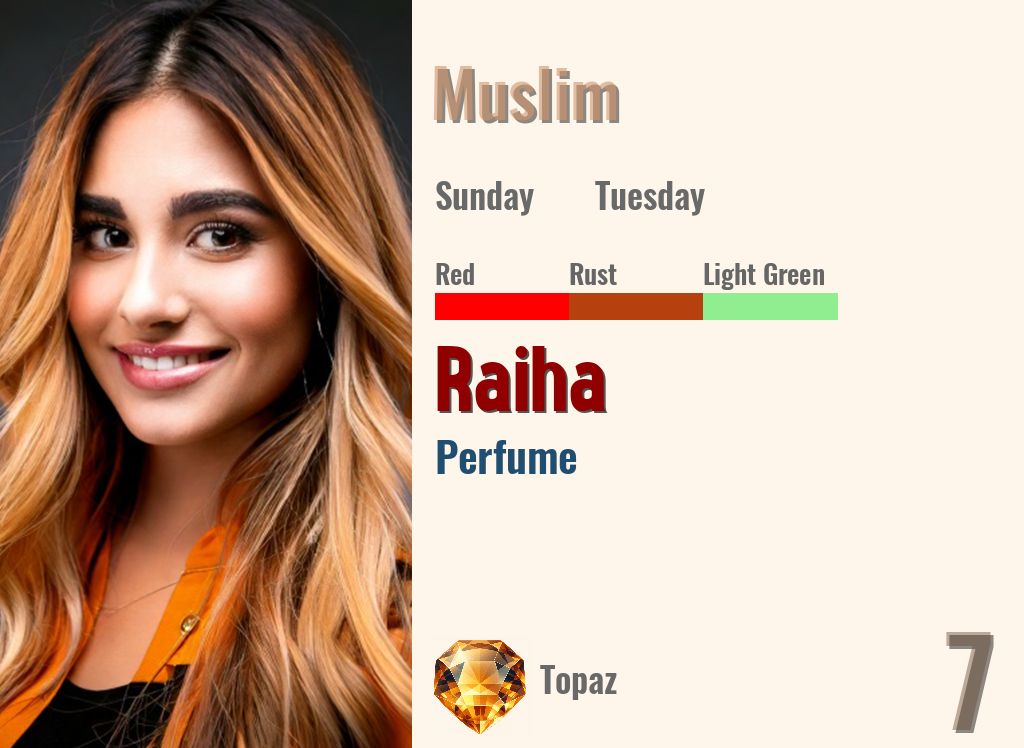 Raiha
