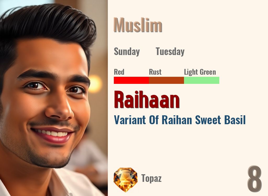 Raihaan