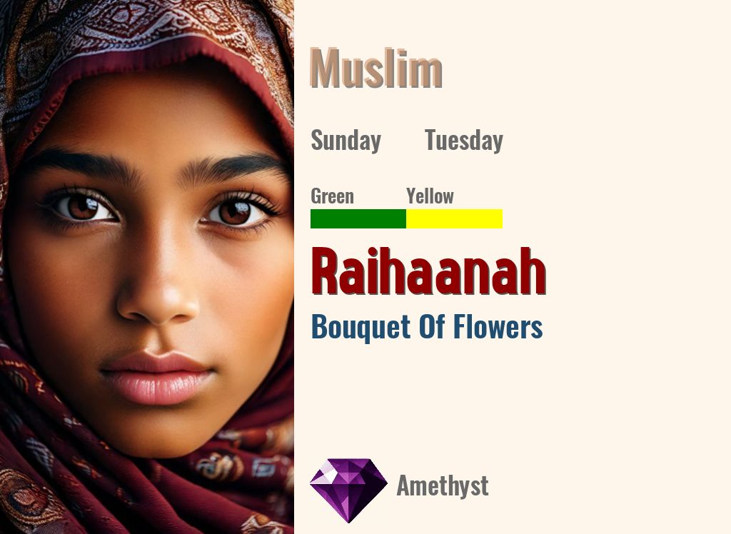 Raihaanah