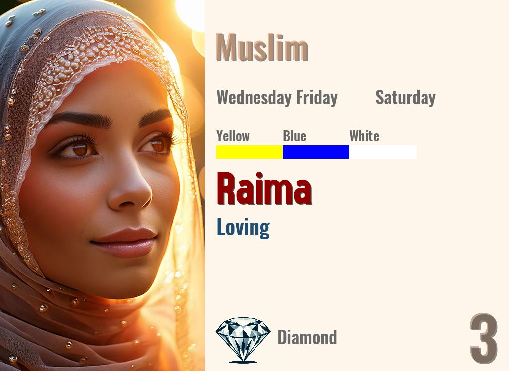 Raima