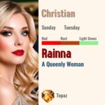 Rainna