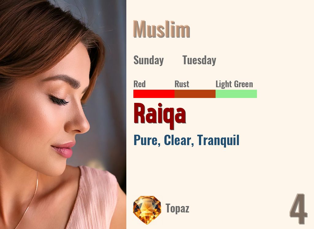 Raiqa