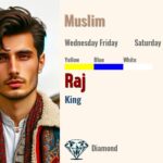 Raj