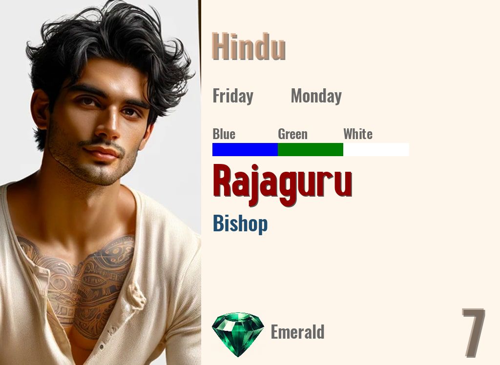 Rajaguru