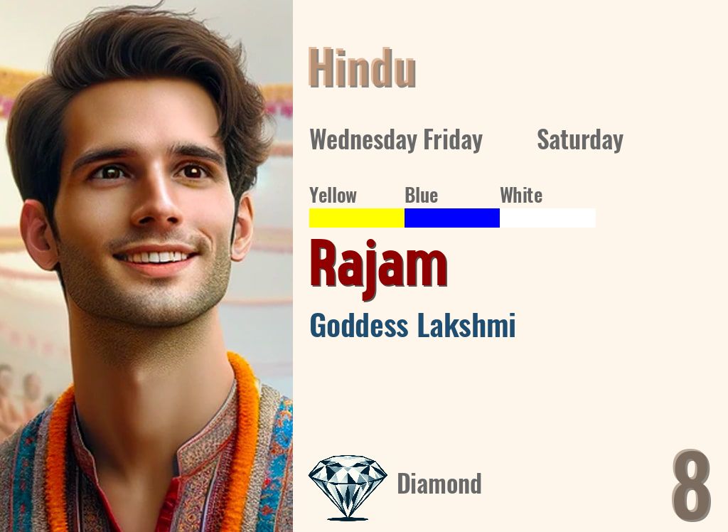 Rajam