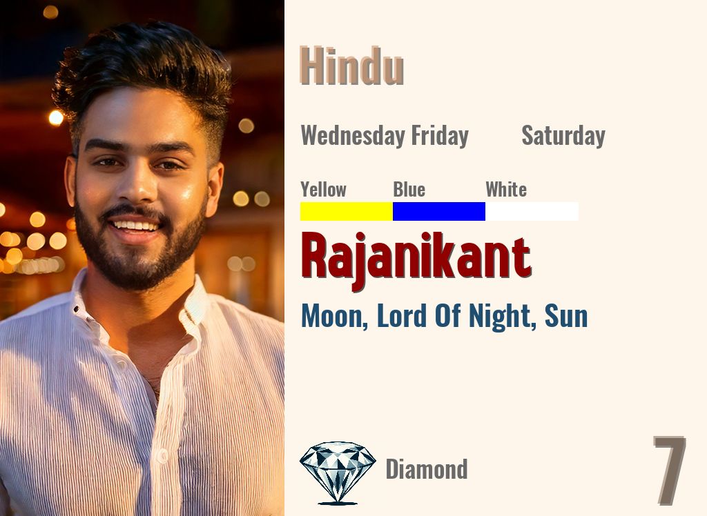 Rajanikant