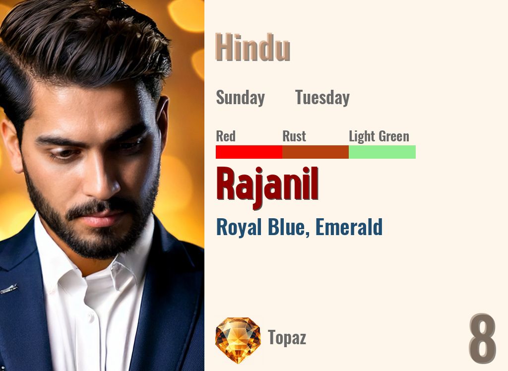 Rajanil