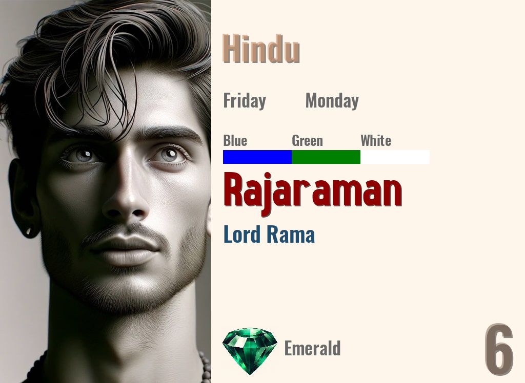 Rajaraman