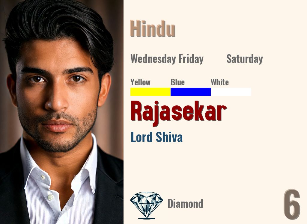 Rajasekar