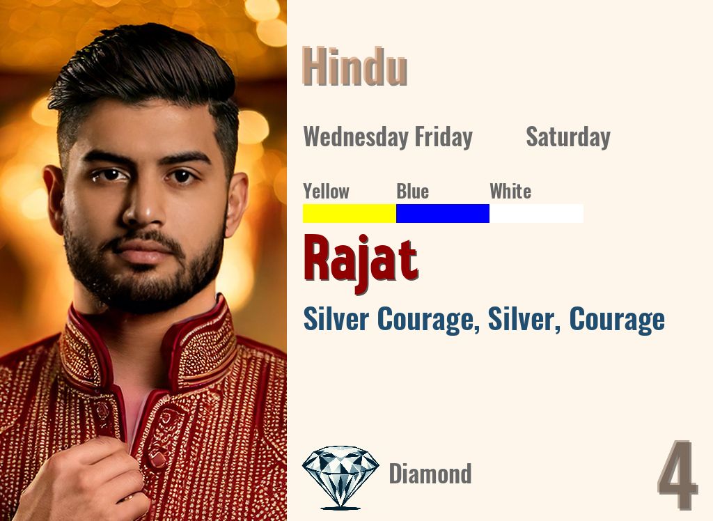 Rajat
