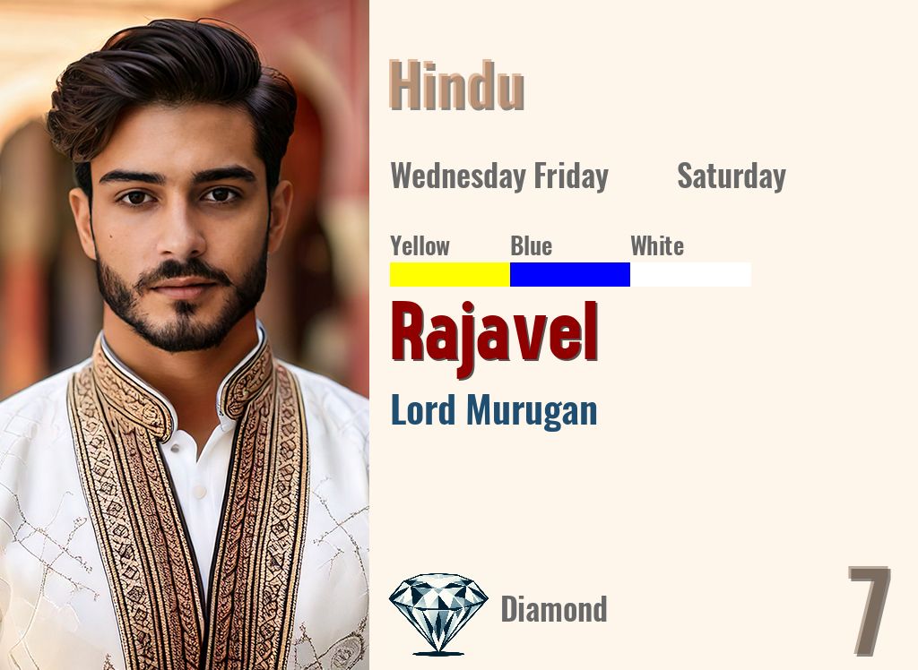 Rajavel