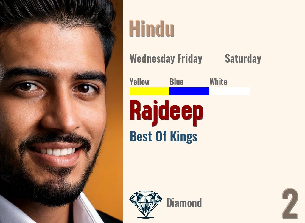 Rajdeep