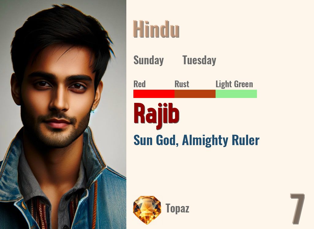 Rajib