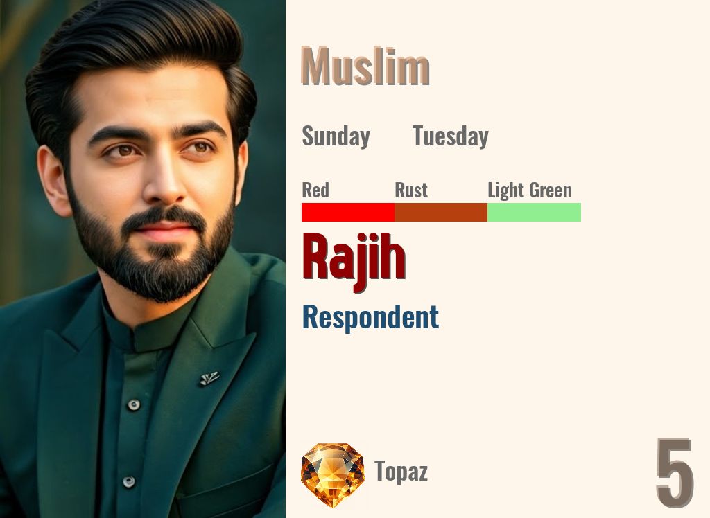 Rajih