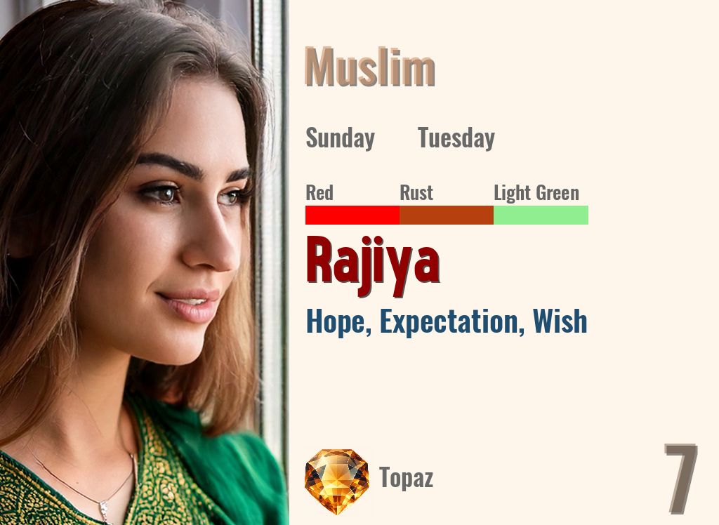 Rajiya