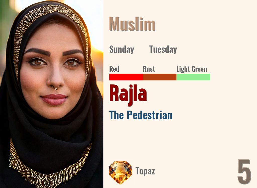 Rajla