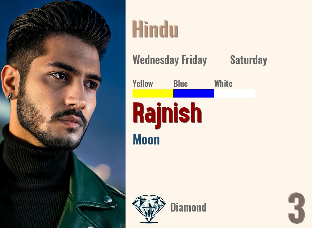 Rajnish